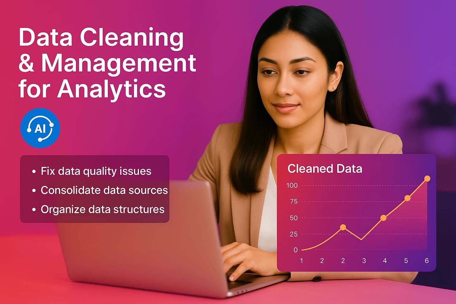 Data Cleaning and Management Hero